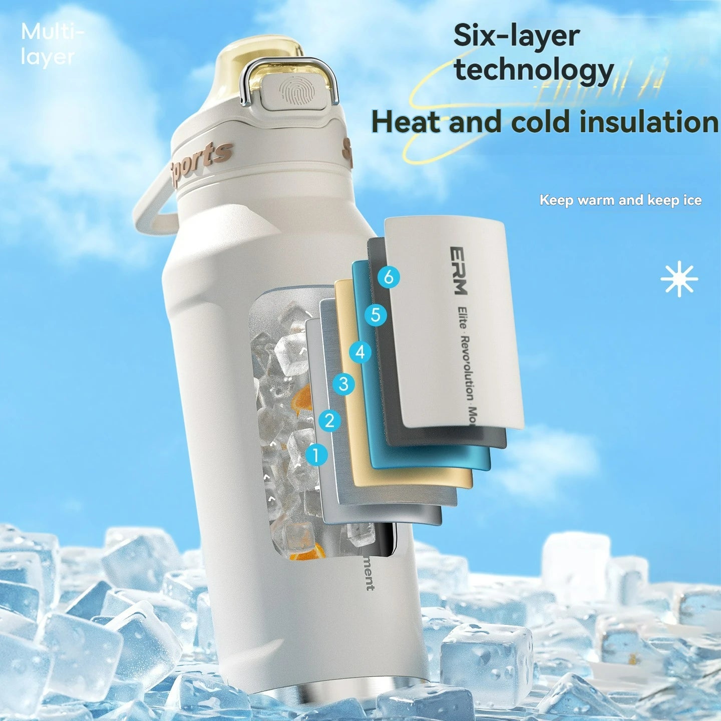 Breesh 1L Insulated Thermos Bottle