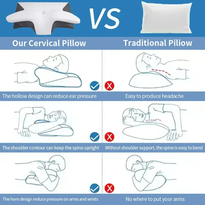 Breesh 2-in-1 Ergonomic Memory Foam Pillow