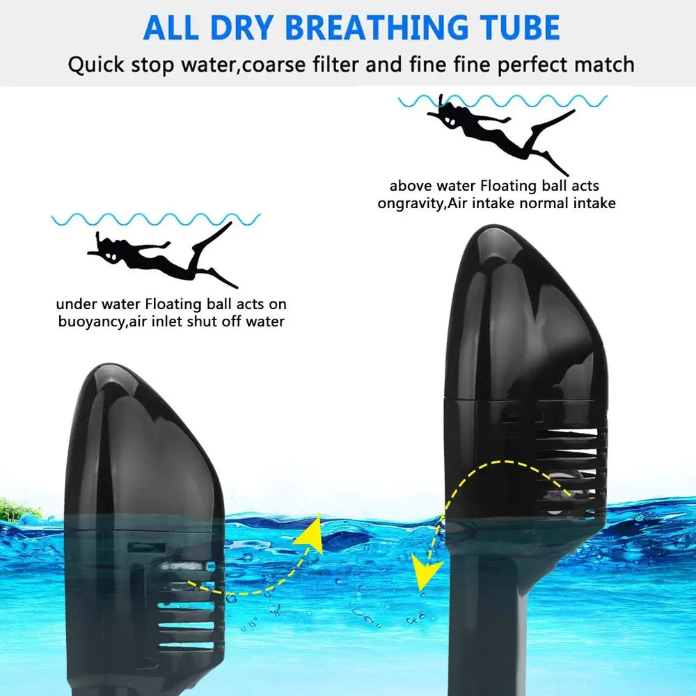 Breesh Full-Face Snorkel Mask