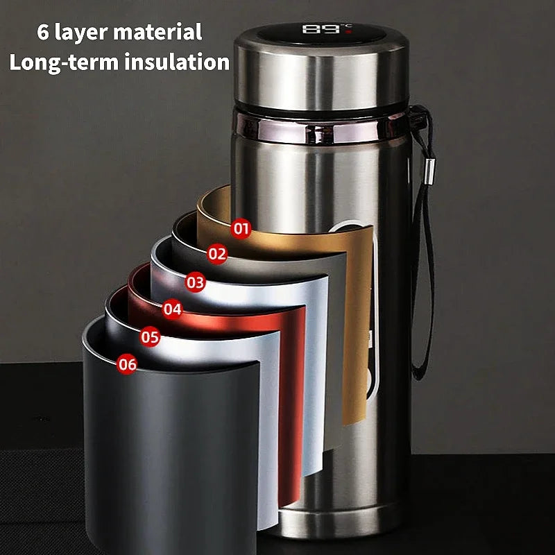 Breesh LED Temperature Display Bottle