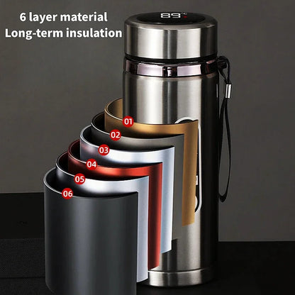 Breesh LED Temperature Display Bottle